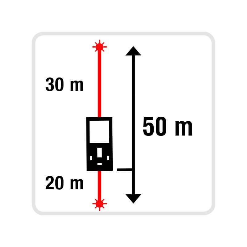 Medidor láser 50m Metrica flash double laser 50